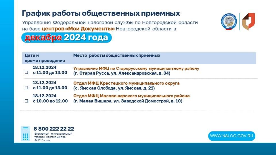 Управление Федеральной налоговой службы по Новгородской области информирует налогоплательщиков о работе общественных приемных Управления на базе центров «Мои документы» в декабре 2024 года.