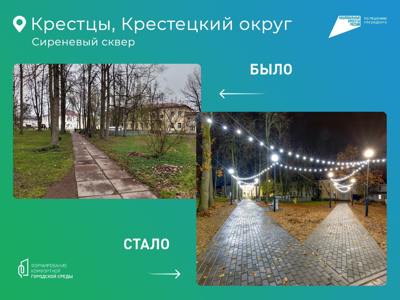 Продолжается активное голосование за общественные территории.